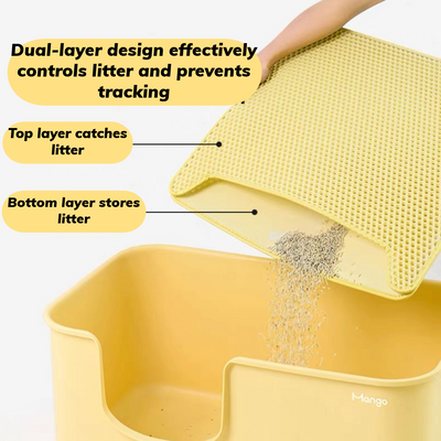 EVA Double Layer Cat Litter Mat - 2 sizes